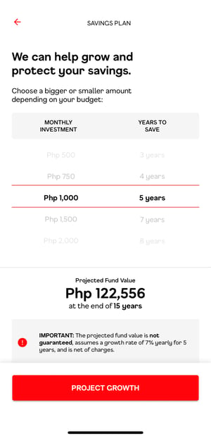 types of singlife insurance policies - how to get protect your goals