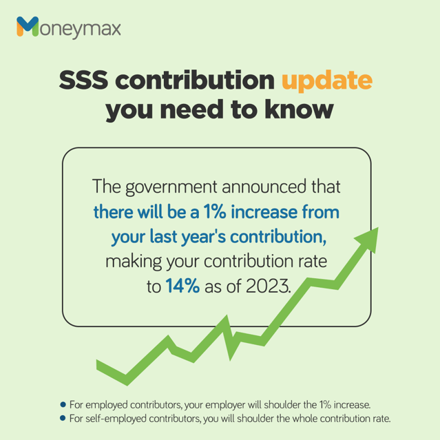 how to check sss contribution online - sss contribution hike