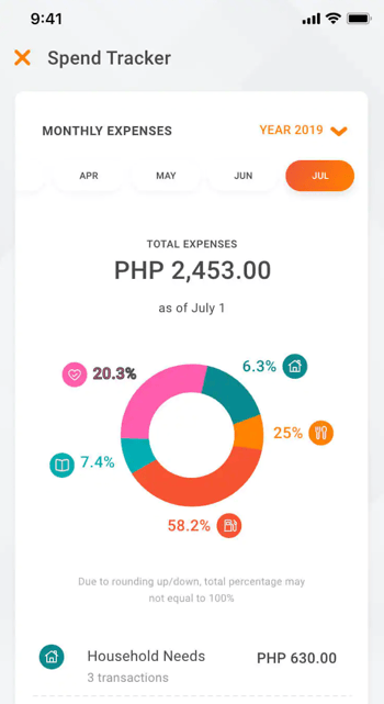 ub online banking - track spending