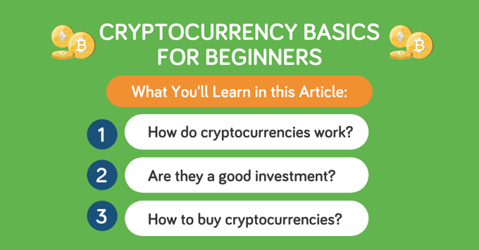 cryptocurrency basics | Moneymax