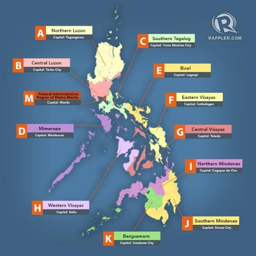 federalism map