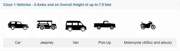 vehicle classification in the philippines - class 1