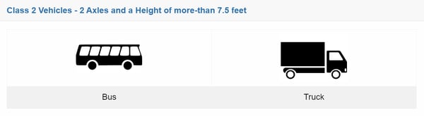 vehicle classification in the philippines - class 2