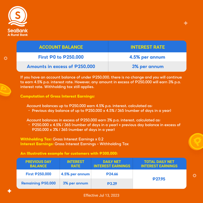 high interest savings account philippines - seabank