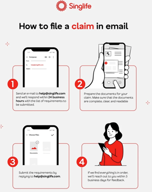 singlife insurance review - how to make a claim