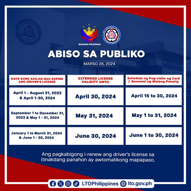 drivers license renewal requirements - lto renewal schedule