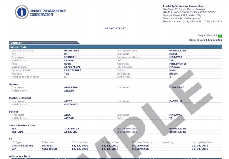 Credit Report vs Credit Score Difference - Credit Reports Give More Details