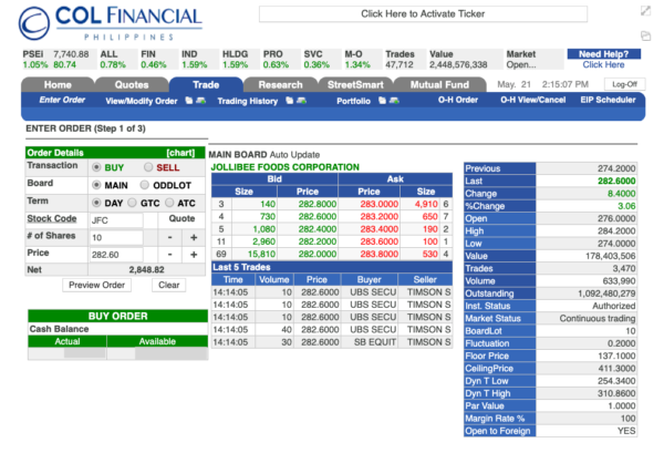 col financial for beginners - how to buy stocks in col financial