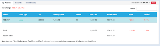 How to use Investagrams - after buying or selling