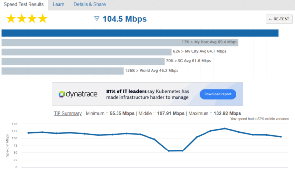 internet connection test - Test My Net